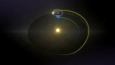 James Webb Uzay Teleskobu hedefi 'L2 noktasına' ulaştı