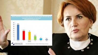 Akşener'in partisinin katılacağı seçimde her şey değişiyor