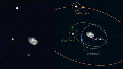 Güneş sisteminde ilk kez 'üç uyduya sahip olan bir asteroit sistemi' keşfedildi