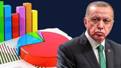 Mart ayı seçim anketi: AKP oyları eriyor, yüzde 31,9