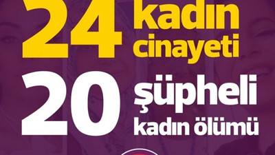 KCDP’nin Temmuz ayı raporu: 24 kadın katledildi