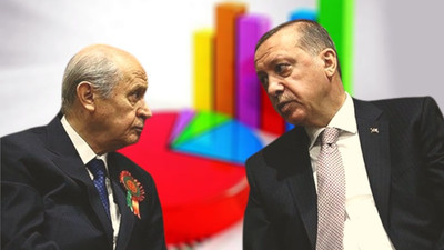 Anket: Cumhur İttifakı yüzde 40'ın altında