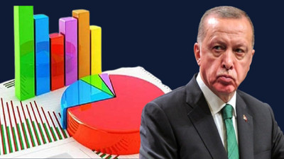 MetroPOLL, son anketin sonuçlarını açıkladı