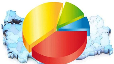 Son anket: DEVA ve Gelecek'ten geçişlerle AKP 2 puan yükseldi