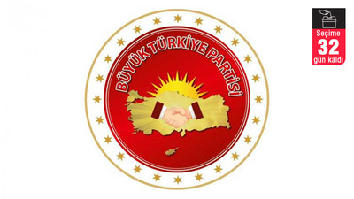 Büyük Türkiye Partisi, Erdoğan lehine seçimlerden çekildi