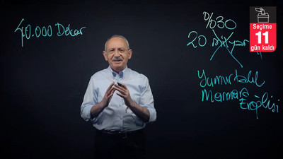 Bay Kemal'in tahtası: 'Her yıl 20 milyar dolar cari açığı kapatacağız’
