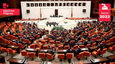 Parlamento aritmetiği belli oldu: İşte Hazine’den yardım alacak partiler