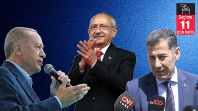 Cumhurbaşkanı adayları hangi parti seçmeninden ne kadar oy aldı?