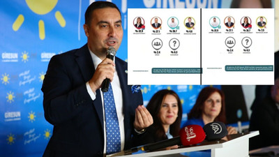 İYİ Partili Akburak, tepki çeken fotoshoplu anket paylaşımını sildi
