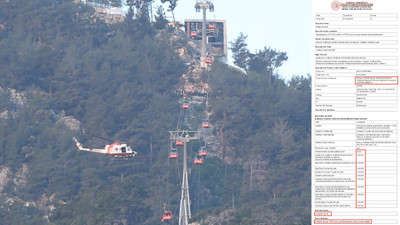 Teleferik faciası: CHP’li Yavuzyılmaz bakanlığın onay verdiği belgeyi paylaştı