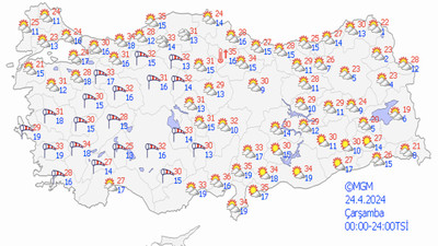 Meteoroloji’den kuvvetli rüzgar ve toz taşınımı uyarısı