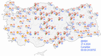 27 Nisan hava durumu: Sağanak yağış ve toz taşınımı uyarısı