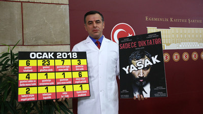 Meclis'te doktor önlüklü açıklama