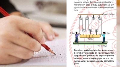 LGS’de hatalı cevap tartışması: Makara sistemi sorusunun bilgisi kitapta yok