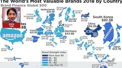 ‘En değerli 100 Türk markası bir Starbucks edemiyor’