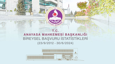 AYM'de bireysel başvurular ve hak ihlali kararları artıyor