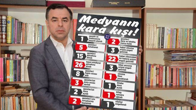 'Medyanın yüzde 90'ı AKP'nin doğrudan kontrolüne girdi'