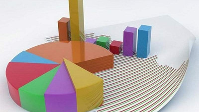 Konsensus'tan yeni araştırma: Referandum sonucunu doğru bilmişti