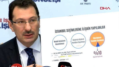 AKP'li Yavuz: Kamu hizmetinden yasaklıların seçme hakkı yok