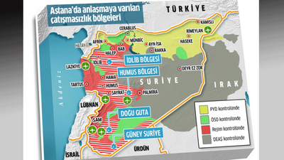 MİT'te bir garip Suriye toplantısı