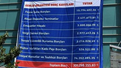 AKP’den kalan borcu açıklayan CHP’li başkana dava