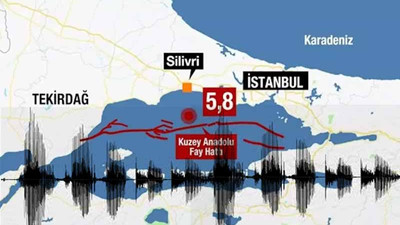 İstanbul depreminin sesi kaydedildi