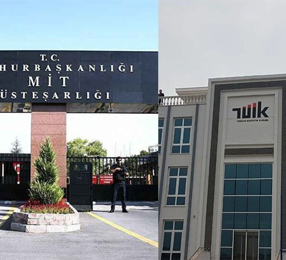 MİT ve TÜİK, faaliyet raporu ve mali tabloları Sayıştay’a vermedi
