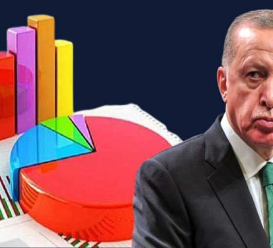 MetroPOLL, son anketin sonuçlarını açıkladı