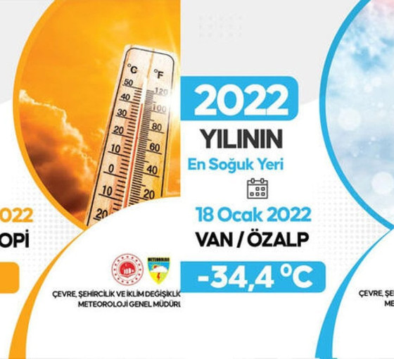 Meteoroloji, 2022'nin aşırı değerlerini açıkladı