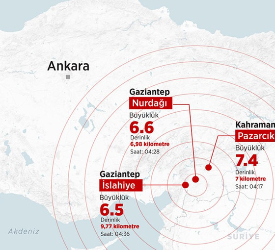 Antep'te peş peşe üç deprem