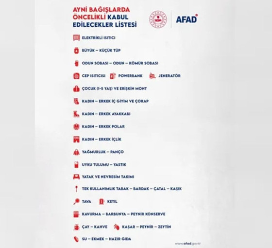 AFAD deprem bölgesindeki öncelikli ihtiyaçların listesini paylaştı