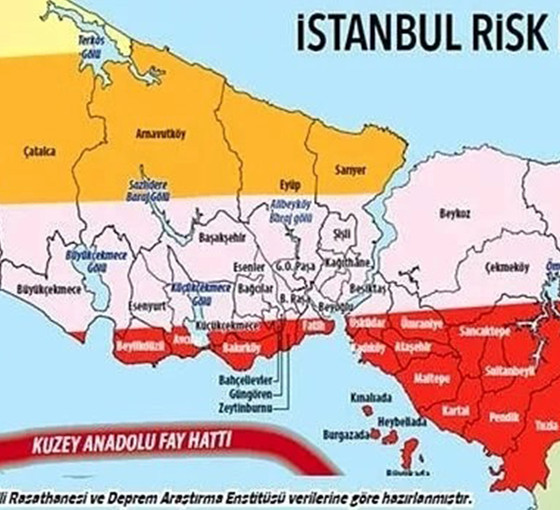 İstanbul ve Adana depremleri için nasıl bir hazırlık yapacaksınız?