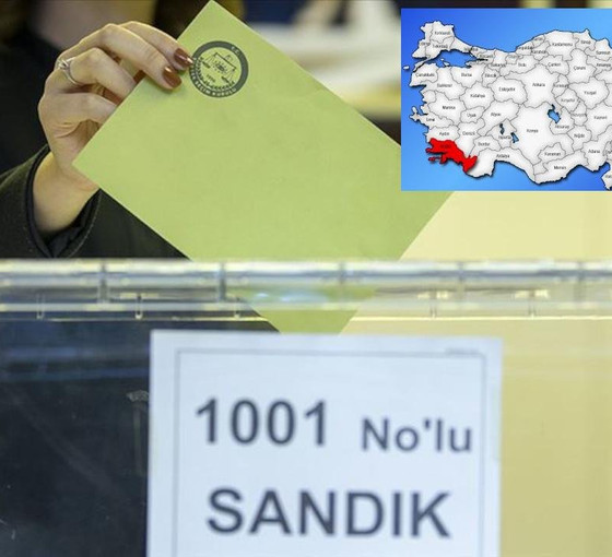 Muğla seçim sonuçları