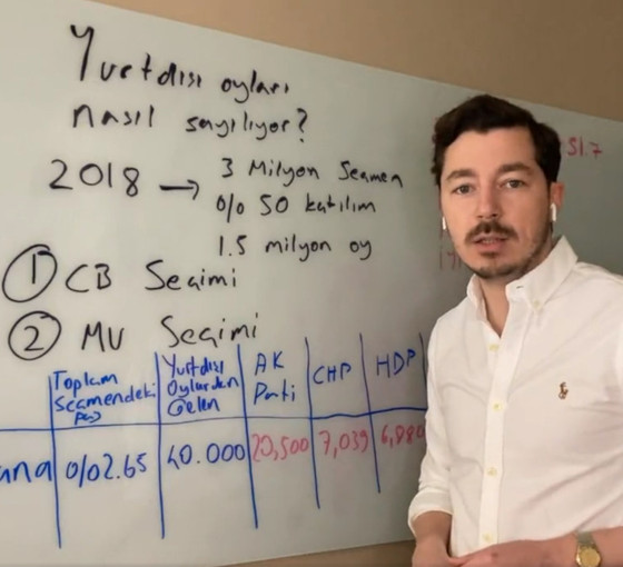 Can Selçuki Adana örneği ile anlattı: Yurt dışında kullanılan oyların seçimlere etkisi ne?