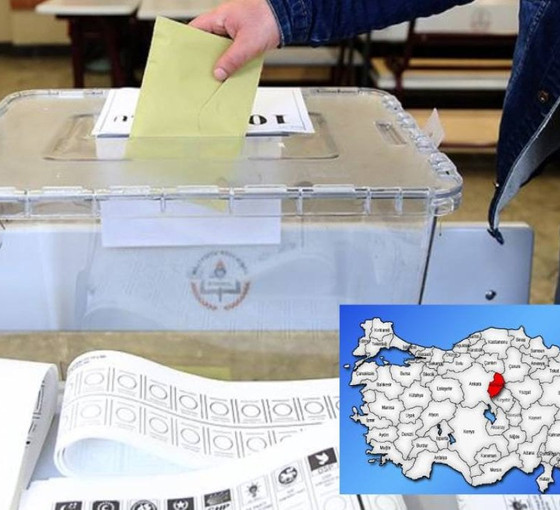 Kırıkkale seçim sonuçları