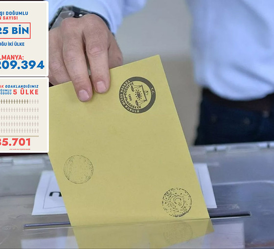 CHP yurtdışı doğumlu seçmen sayısını açıkladı