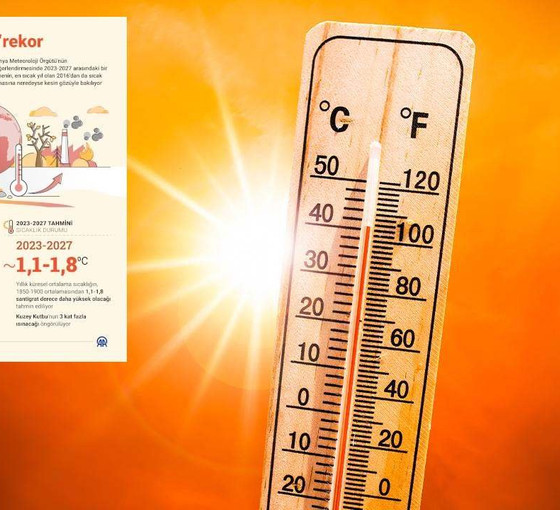 El Nino etkisi: Yakın gelecekte sıcaklık rekorları kırılacak