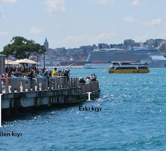 Uzmanlar açıkladı: İstanbul ve İzmir'de birçok ilçenin kıyıları su altında kalacak