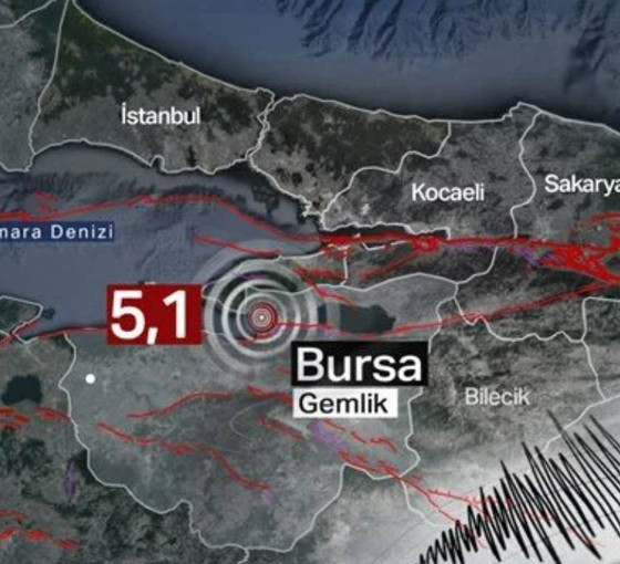 Kandilli Rasathanesi'nden Gemlik merkezli 5.1'lik depremin analizi