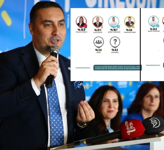İYİ Partili Akburak, tepki çeken fotoshoplu anket paylaşımını sildi