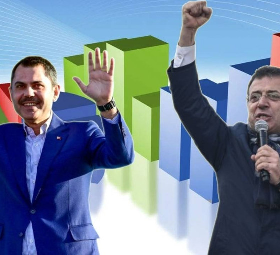 Spectrum House'un İstanbul anketi: İmamoğlu 5 puan önde