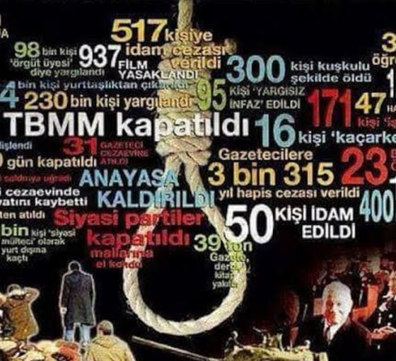 12 Eylül ve Sol