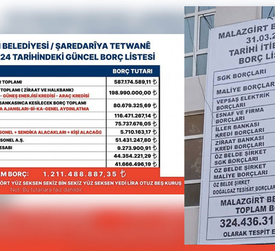 DEM Parti, AKP’nin bıraktığı borcu billboardlara astı