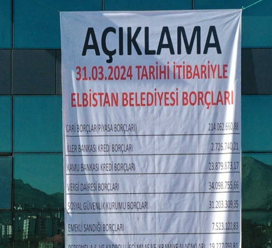 Depremin merkez üslerinden biriydi... AKP, Elbistan Belediyesi'nde 335 milyon TL'lik borç bırakmış