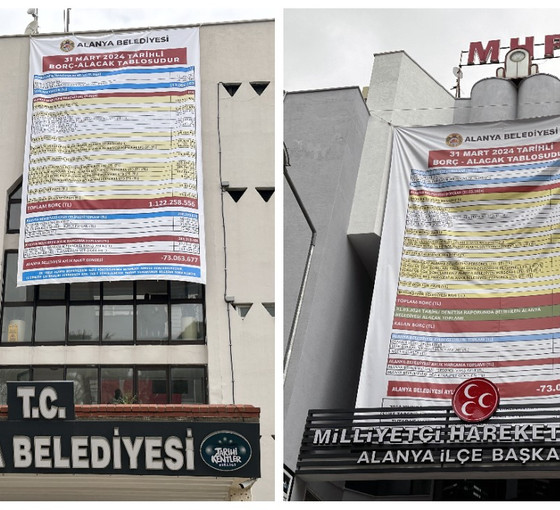 MHP'den CHP'ye geçmişti: Alanya Belediyesi ile MHP arasında afişli borç atışması