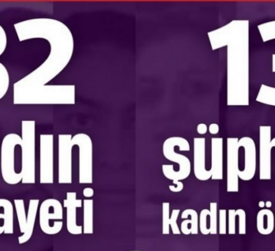 Nisan ayında 32 kadın katledildi