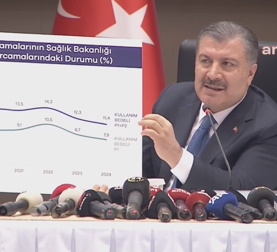 Suçlu, 'randevuya gelmeyenler' oldu... Bakan Koca: 'Onaylı randevu' sistemi başlıyor