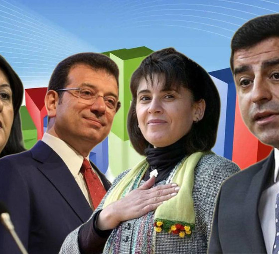 Rawest anketi açıklandı: Kürtlerin gözünde siyasette hangi lider ne kadar itibarlı?