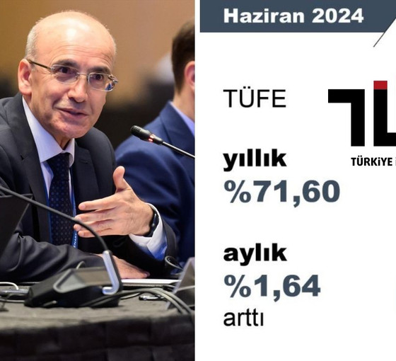 Ekonomistler TÜİK'in açıkladığı enflasyon rakamlarını eleştirdi: 'Alım gücünü düşürmeyi hedefliyorlar'