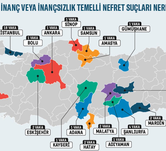 Rapor: 2023 yılında 47 nefret suçu ve olayı tespit edildi